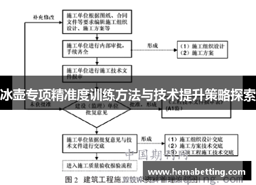 冰壶专项精准度训练方法与技术提升策略探索