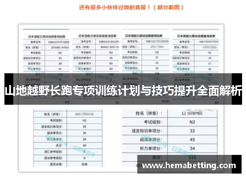 山地越野长跑专项训练计划与技巧提升全面解析