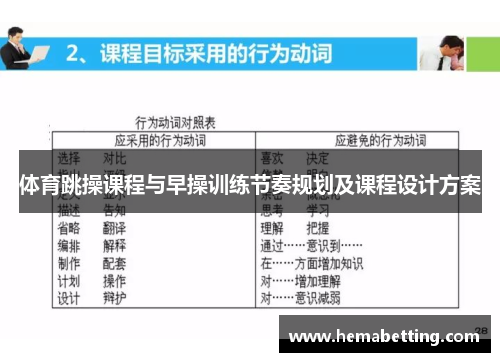 体育跳操课程与早操训练节奏规划及课程设计方案
